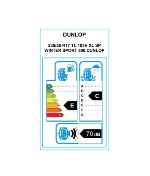 Dunlop 2355517 etiket