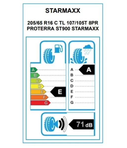 stmxx 2056516c etiket